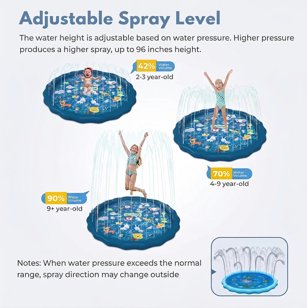 Inflatable Kids Splash Pad with Sprinkler – Outdoor Water Play Mat for Garden & Beach - Image 3
